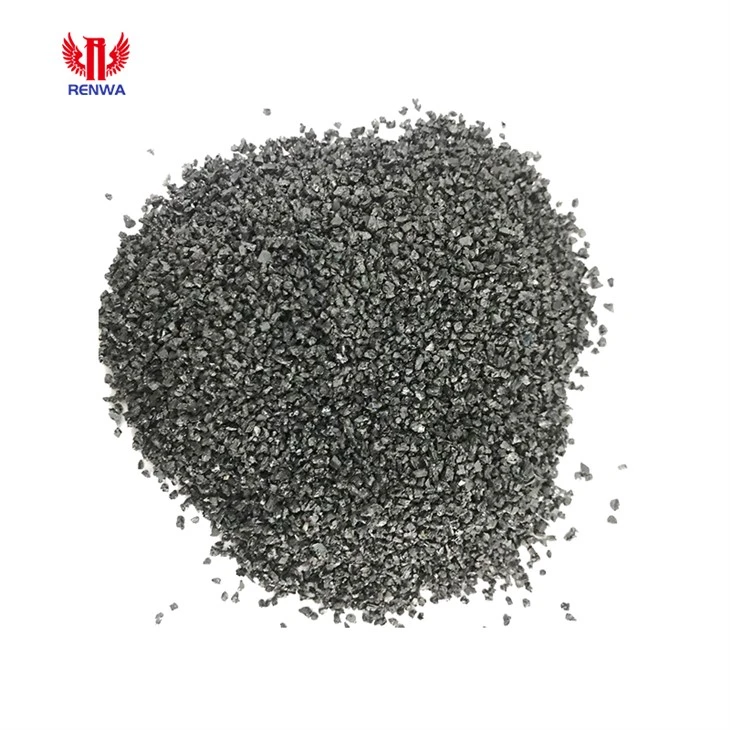 Carbure de silicium pour réfractaire